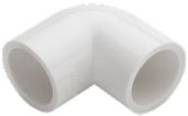 Thread Elbow